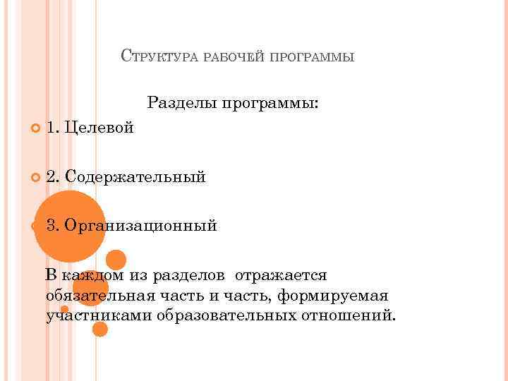 СТРУКТУРА РАБОЧЕЙ ПРОГРАММЫ Разделы программы: 1. Целевой 2. Содержательный 3. Организационный В каждом из