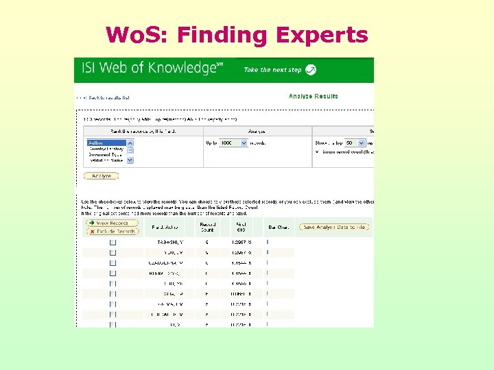 Wo. S: Finding Experts 