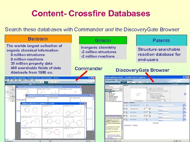 Content- Crossfire Databases Search these databases with Commander and the Discovery. Gate Browser Beilstein