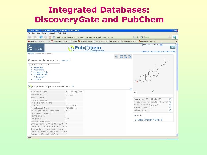Integrated Databases: Discovery. Gate and Pub. Chem 
