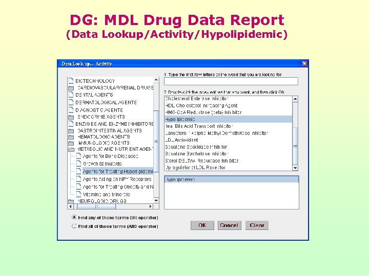 DG: MDL Drug Data Report (Data Lookup/Activity/Hypolipidemic) 