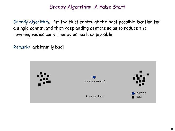 Greedy Algorithm: A False Start Greedy algorithm. Put the first center at the best