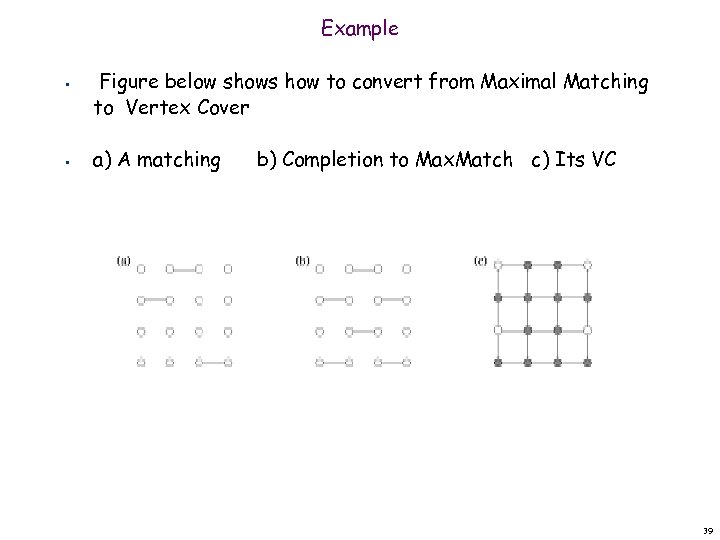 Example • • Figure below shows how to convert from Maximal Matching to Vertex