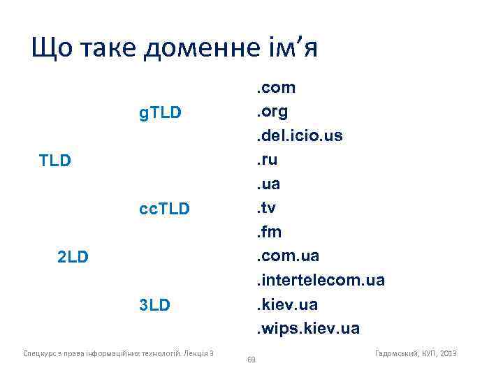 Що таке доменне ім’я. com. org. del. icio. us. ru. ua. tv. fm. com.