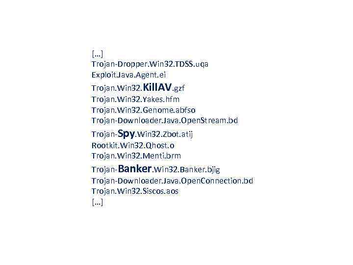 […] Trojan-Dropper. Win 32. TDSS. uqa Exploit. Java. Agent. ei Trojan. Win 32. Kill.