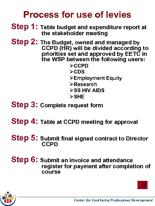 Process for use of levies Step 1: Table budget and expenditure report at the