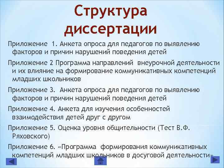 Структура диссертации Приложение 1. Анкета опроса для педагогов по выявлению факторов и причин нарушений