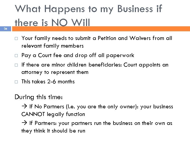 34 What Happens to my Business if there is NO Will Your family needs