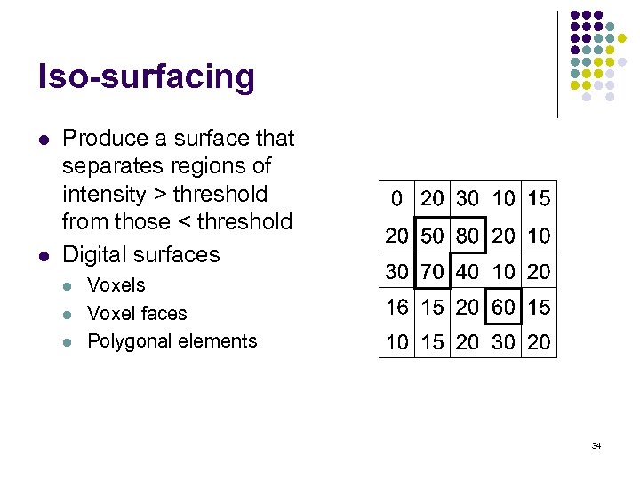 Iso-surfacing l l Produce a surface that separates regions of intensity > threshold from