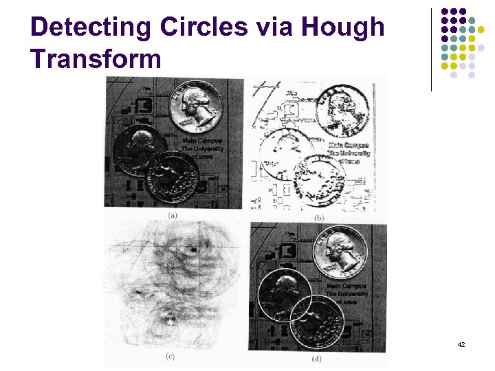 Detecting Circles via Hough Transform 42 