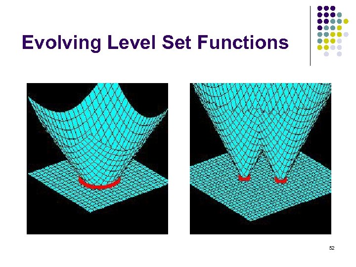 Evolving Level Set Functions 52 