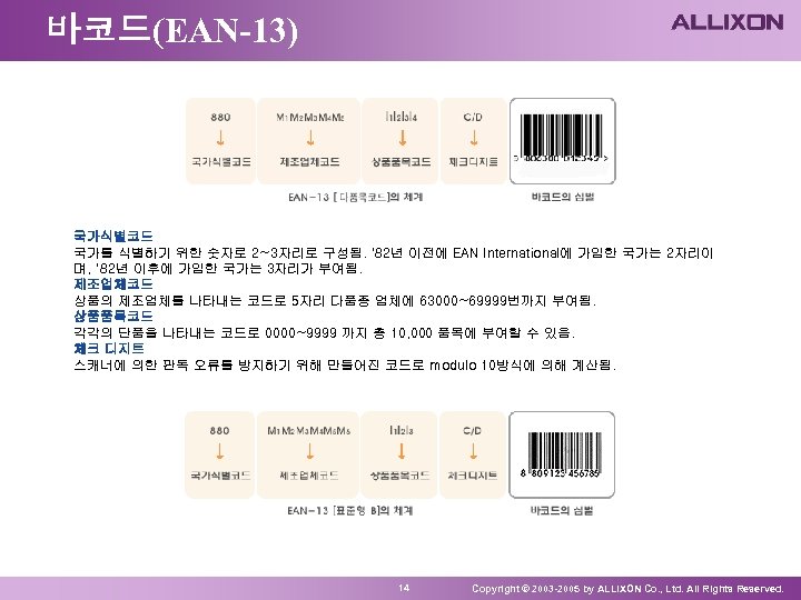 바코드(EAN-13) 국가식별코드 국가를 식별하기 위한 숫자로 2~3자리로 구성됨. '82년 이전에 EAN International에 가입한 국가는