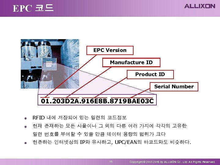 EPC 코드 EPC Version Manufacture ID Product ID Serial Number 01. 203 D 2