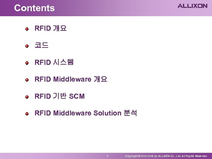 Contents RFID 개요 코드 RFID 시스템 RFID Middleware 개요 RFID 기반 SCM RFID Middleware