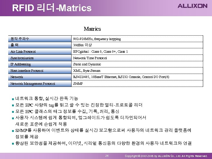 RFID 리더-Matrics 동작 주파수 902 -928 MHz, frequency hopping 출력 30 d. Bm 이상