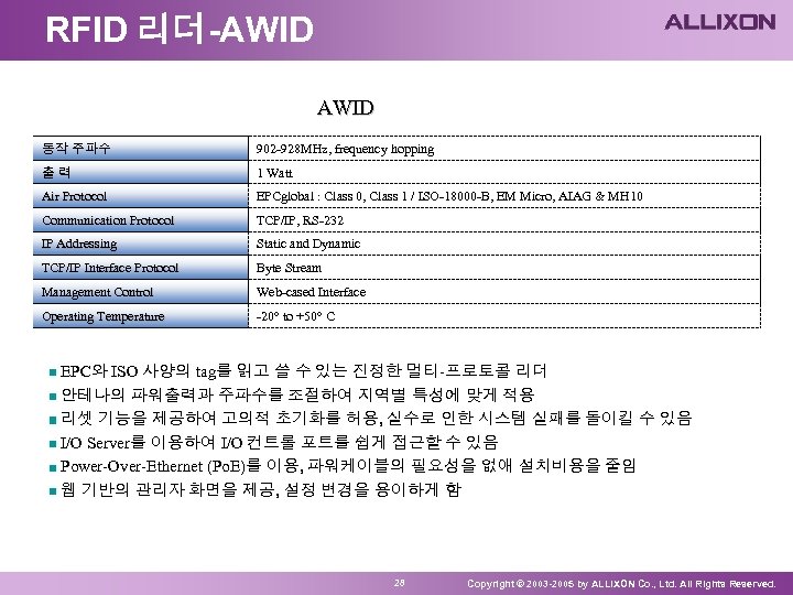 RFID 리더-AWID 동작 주파수 902 -928 MHz, frequency hopping 출력 1 Watt Air Protocol