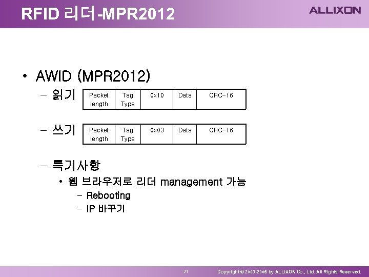 RFID 리더-MPR 2012 • AWID (MPR 2012) – 읽기 – 쓰기 Packet length Tag