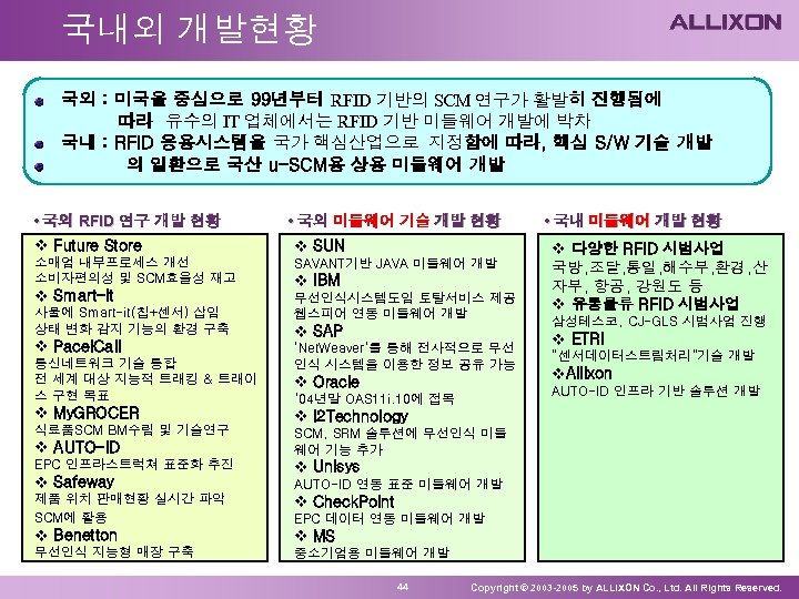 국내외 개발현황 국외 : 미국을 중심으로 99년부터 RFID 기반의 SCM 연구가 활발히 진행됨에 따라