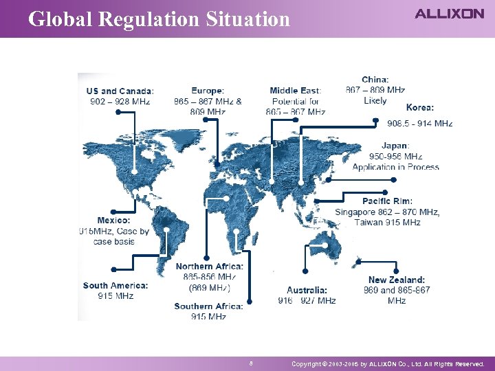 Global Regulation Situation 8 Copyright © 2003 -2005 by ALLIXON Co. , Ltd. All