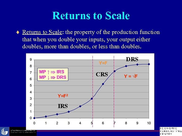 Returns to Scale ¨ Returns to Scale: the property of the production function that