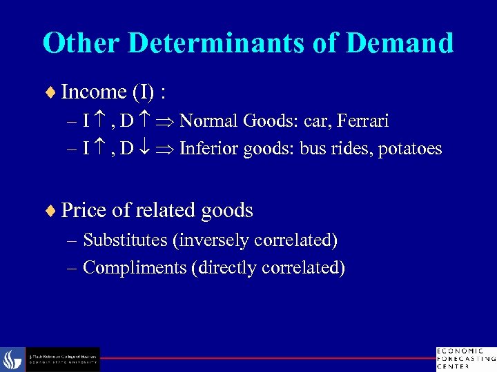 Other Determinants of Demand ¨ Income (I) : – I , D Normal Goods: