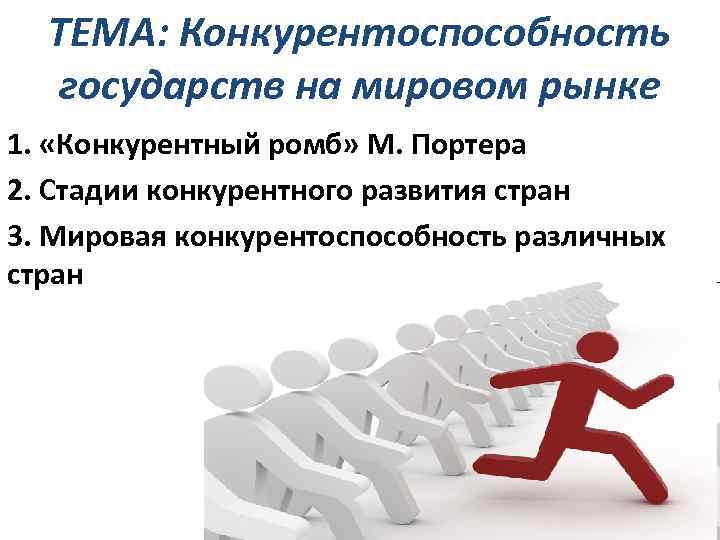 Презентация про конкурентоспособность