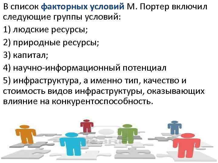 Условия группы. Конкурентоспособность страны на мировом рынке. Конкурентоспособность рождается не на мировом рынке а внутри страны. Конкурентоспособность государства рождается внутри страны вывод.