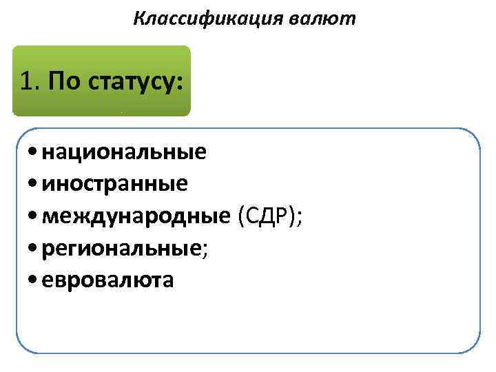 Классификация валют 1. По статусу: • национальные • иностранные • международные (СДР); • региональные;