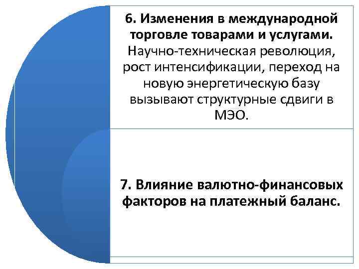 6. Изменения в международной торговле товарами и услугами. Научно-техническая революция, рост интенсификации, переход на
