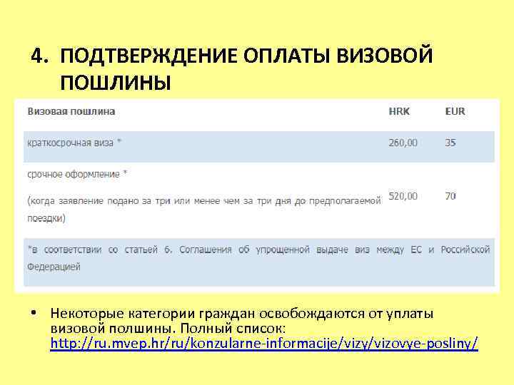 4. ПОДТВЕРЖДЕНИЕ ОПЛАТЫ ВИЗОВОЙ ПОШЛИНЫ • Некоторые категории граждан освобождаются от уплаты визовой полшины.