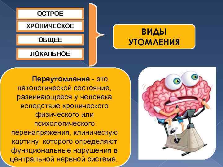 ОСТРОЕ ХРОНИЧЕСКОЕ ОБЩЕЕ ЛОКАЛЬНОЕ Переутомление это патологической состояние, развивающееся у человека вследствие хронического физического