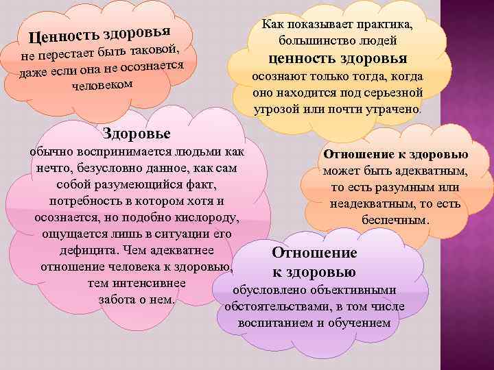 Ценность здоровья вой, е перестает быть тако н тся е если она не осознае