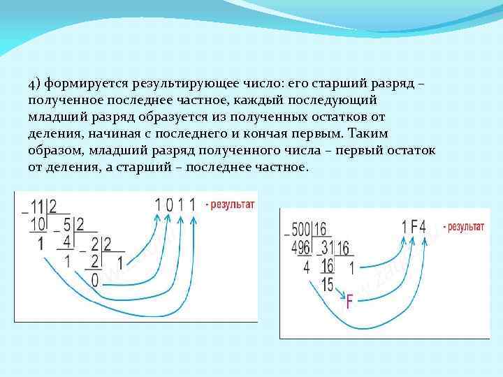 4) формируется результирующее число: его старший разряд – полученное последнее частное, каждый последующий младший