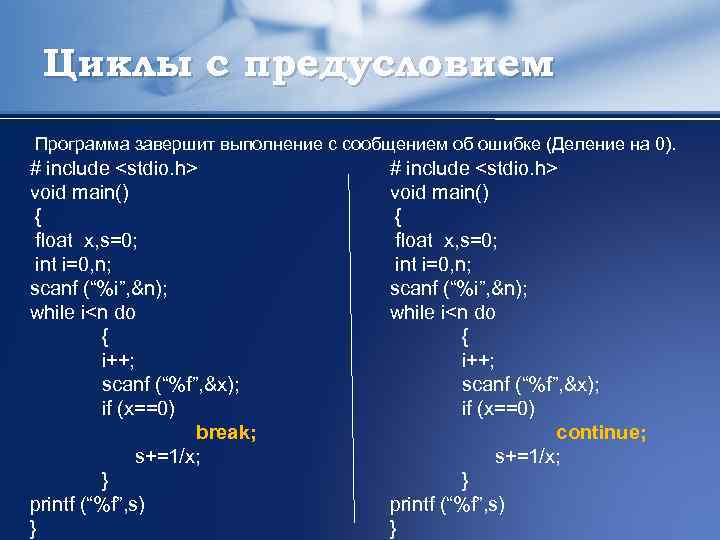Циклы с предусловием Программа завершит выполнение с сообщением об ошибке (Деление на 0). #