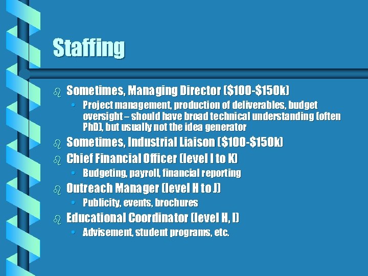 Staffing b Sometimes, Managing Director ($100 -$150 k) • Project management, production of deliverables,