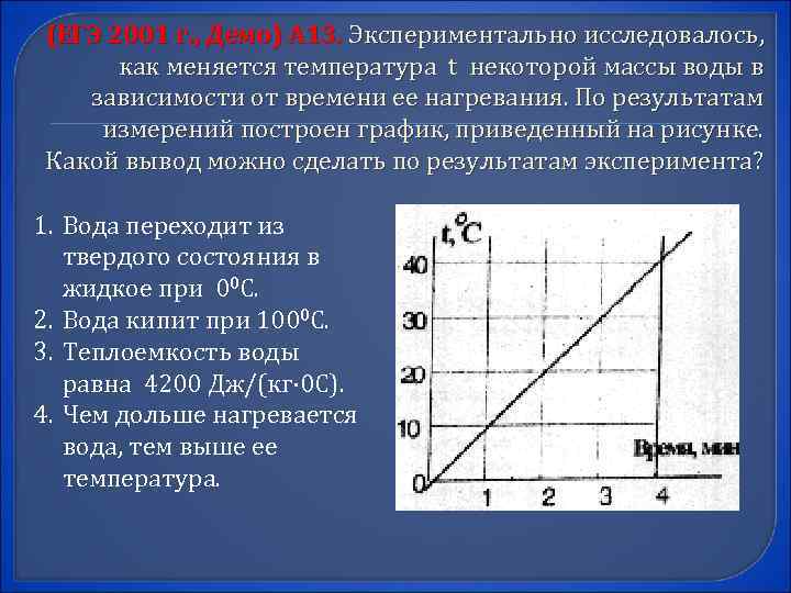 (ЕГЭ 2001 г. , Демо) А 13. Экспериментально исследовалось, как меняется температура t некоторой