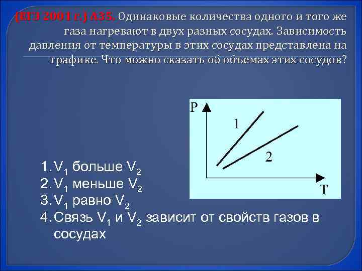 (ЕГЭ 2001 г. ) А 35. Одинаковые количества одного и того же газа нагревают