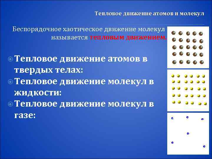 Тепловое движение атомов и молекул Беспорядочное хаотическое движение молекул называется тепловым движением. Тепловое движение