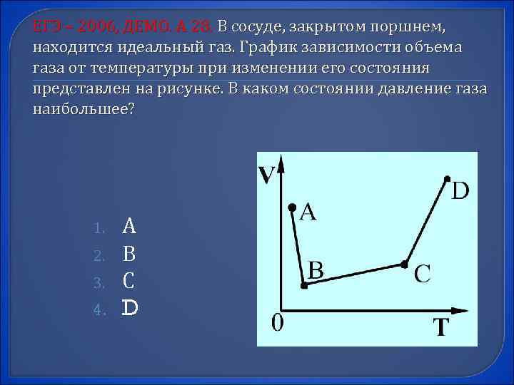ЕГЭ – 2006, ДЕМО. А 28. В сосуде, закрытом поршнем, находится идеальный газ. График