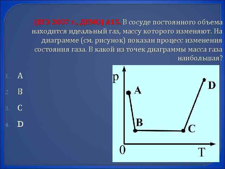 (ЕГЭ 2007 г. , ДЕМО) А 15. В сосуде постоянного объема находится идеальный газ,