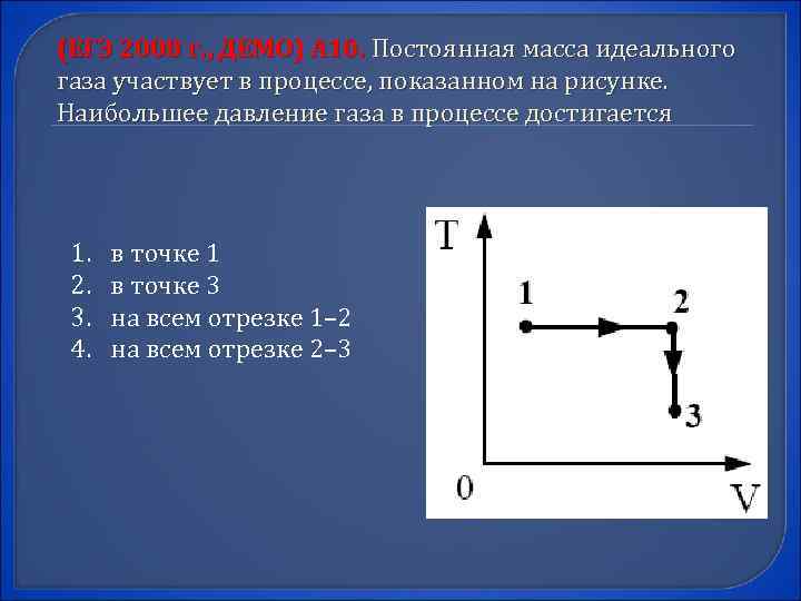 (ЕГЭ 2008 г. , ДЕМО) А 10. Постоянная масса идеального газа участвует в процессе,
