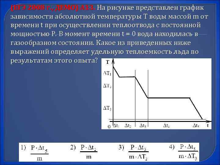 (ЕГЭ 2008 г. , ДЕМО) А 13. На рисунке представлен график зависимости абсолютной температуры