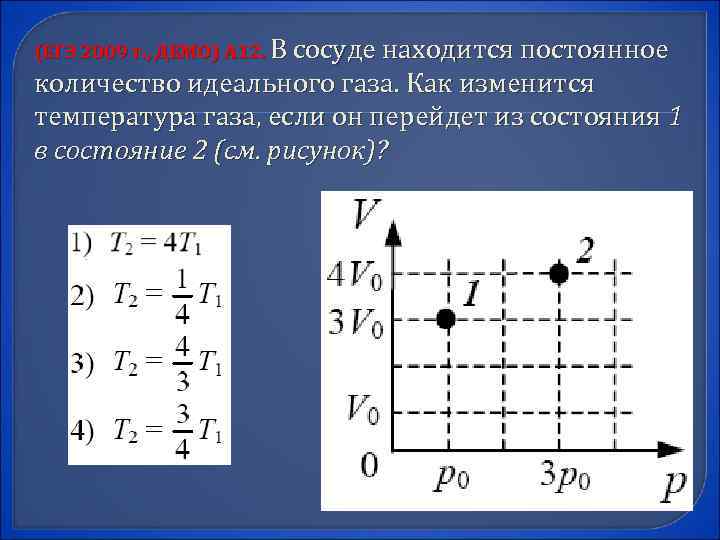 (ЕГЭ 2009 г. , ДЕМО) А 12. В сосуде находится постоянное количество идеального газа.