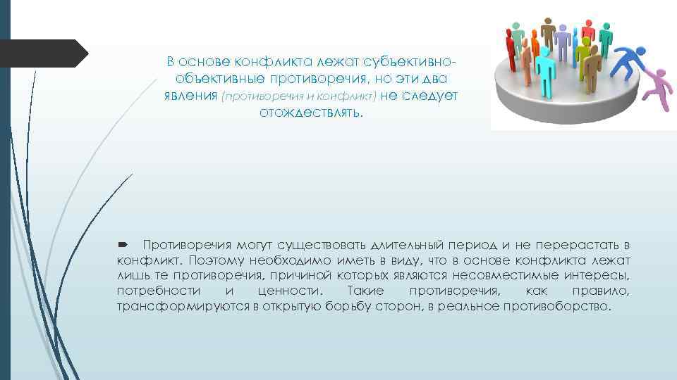 В основе конфликта лежат субъективнообъективные противоречия, но эти два явления (противоречия и конфликт) не