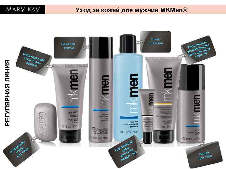 Уход за кожей для мужчин MKMen® Simply Cotton™ Тоник для лица РЕГУЛЯРНАЯ ЛИНИЯ Пена