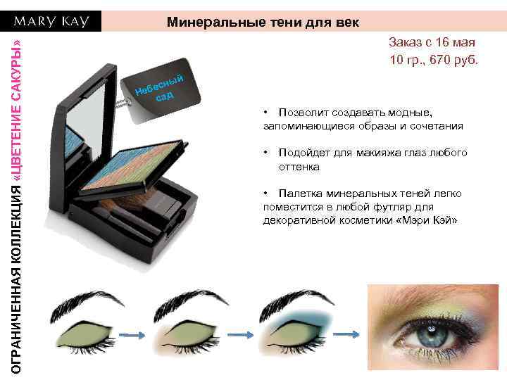 ОГРАНИЧЕННАЯ КОЛЛЕКЦИЯ «ЦВЕТЕНИЕ САКУРЫ» Минеральные тени для век Заказ с 16 мая 10 гр.