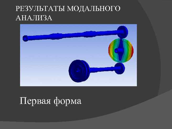 РЕЗУЛЬТАТЫ МОДАЛЬНОГО АНАЛИЗА Первая форма 