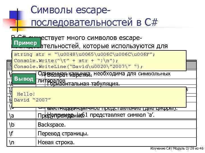 Символы escapeпоследовательностей в C# В C# существует много символов escape. Пример последовательностей, которые используются