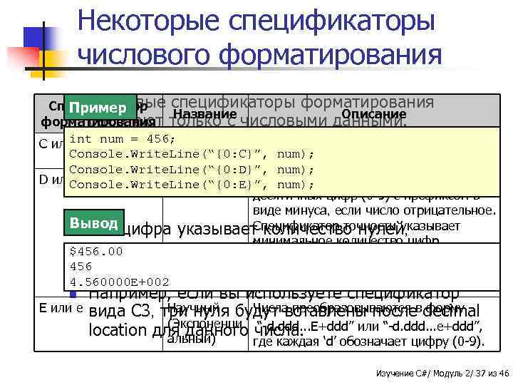 Некоторые спецификаторы числового форматирования n Числовые спецификаторы форматирования Спецификатор Пример Описание форматирования только с