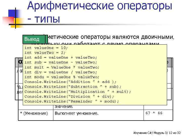 Арифметические операторы - типы n Арифметические Вывод Пример операторы являются двоичными, поскольку они работают